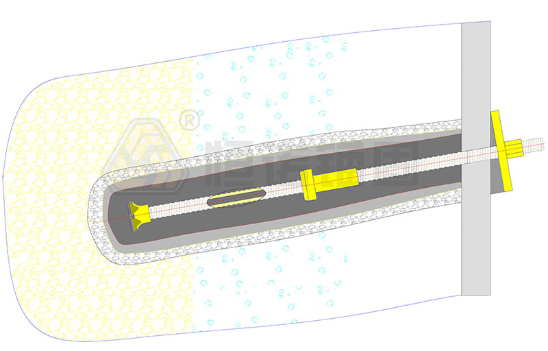 自钻式土钉VS实心土钉的7大优势-洛阳恒诺自钻式锚固系统